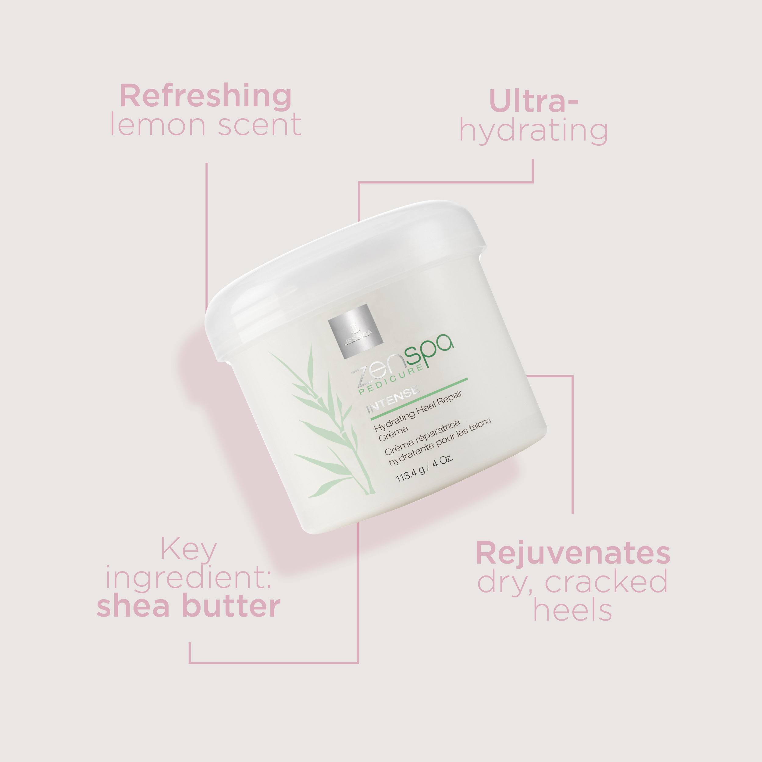 Hydrating Heel Repair Creme infographic