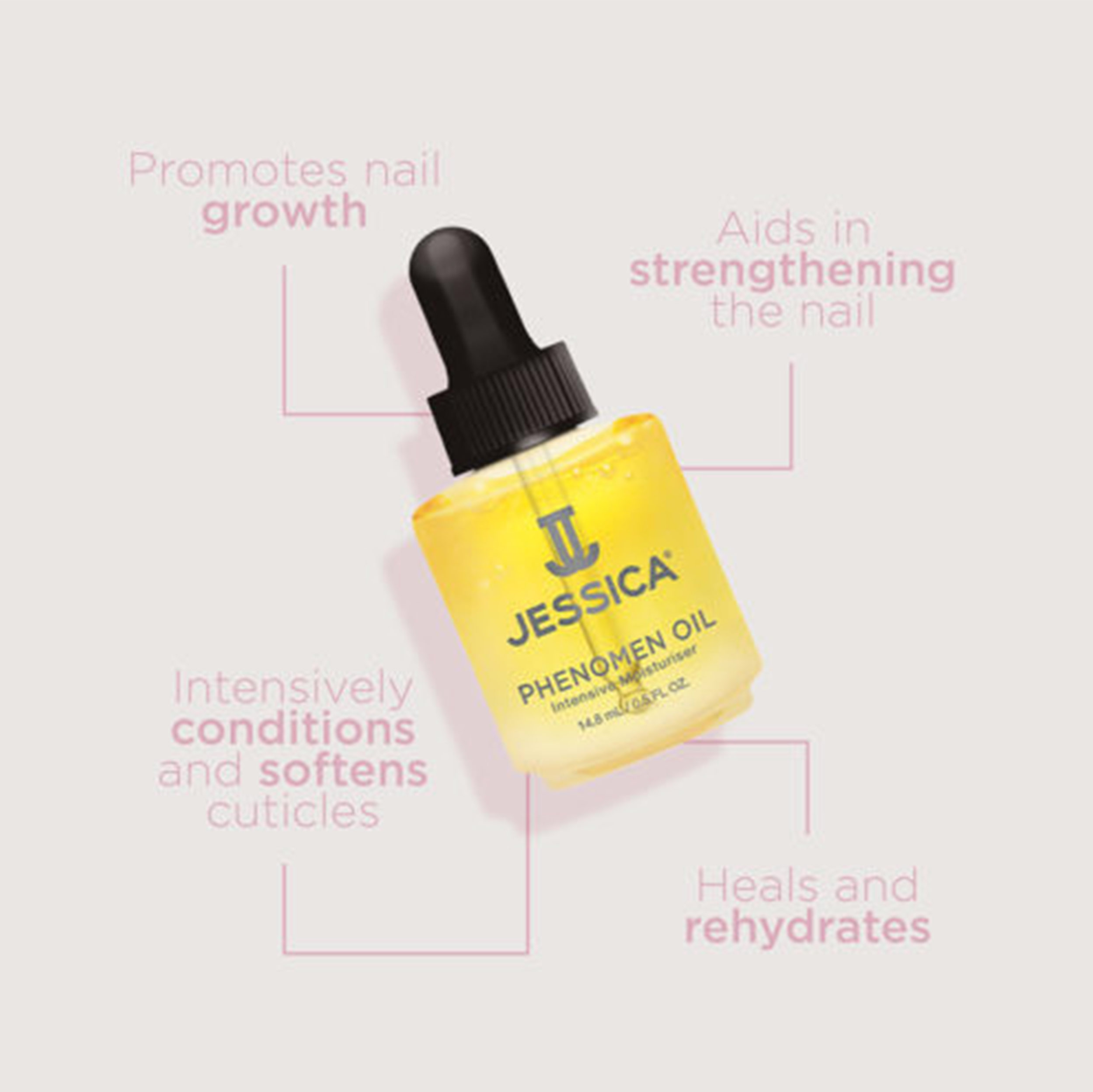 Phenom Cuticle Oil infographic